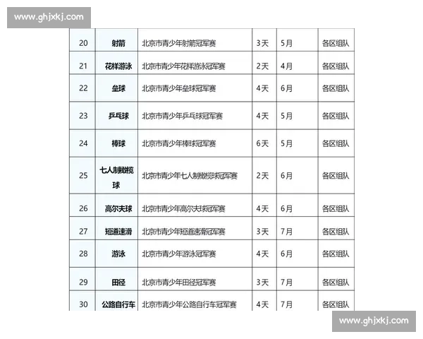 新手入门必看精彩又易懂的热门体育赛事推荐指南全面解析与观赛建议