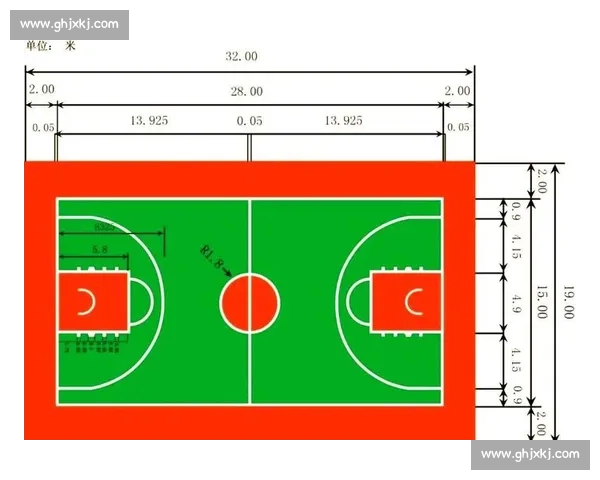 从奥运会篮球到职业联赛规则体制与竞技理念的全面差异解析比较