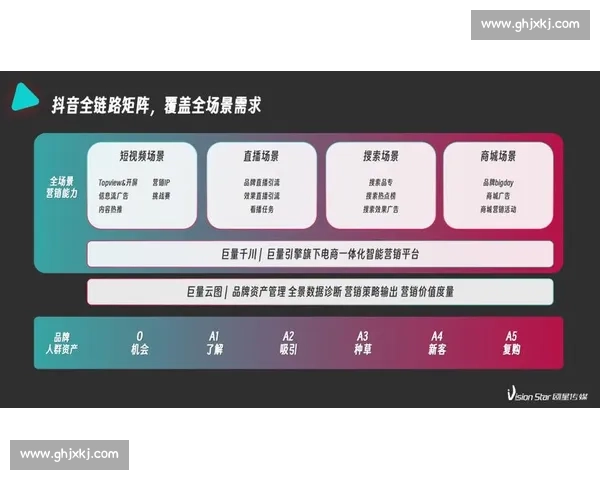 体育比赛稳定直播技术创新与全链路保障体系建设方案深度融合实践探索