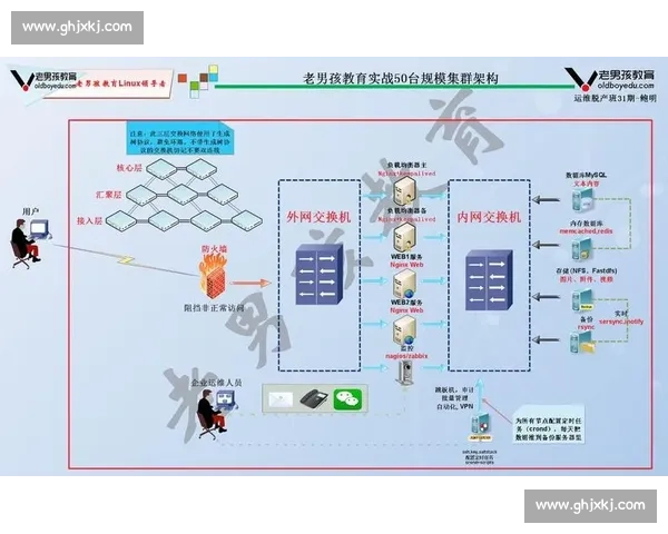 从开球到终场哨声全面解读足球比赛基本规则与判罚逻辑实战应用要点