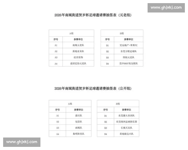 围绕足球比赛赛程表全面解析赛事安排与观赛指南及球队对阵时间亮点前瞻