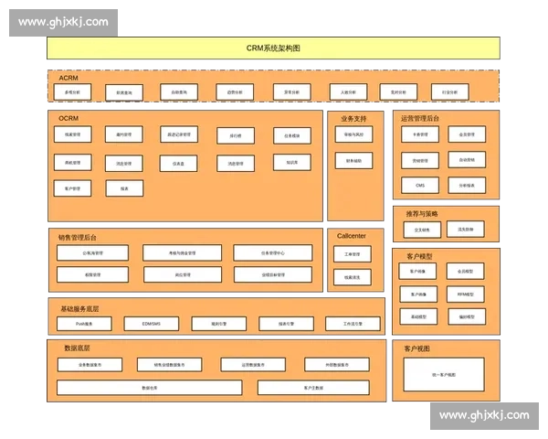 基于兴趣画像的篮球赛事用户精准推荐策略研究与实践创新路径探索 - 副本 基于兴趣画像的篮球赛事用户精准推荐策略研究与实践创新路径探索 - 副本