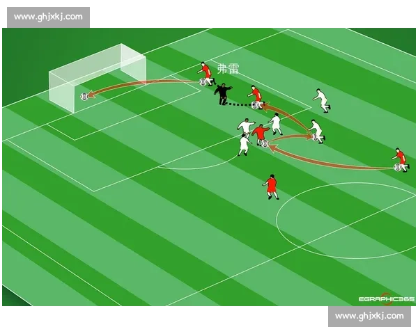 全面解析足球比赛基本规则与裁判判罚流程及比赛组织要点说明 - 副本 - 副本 (2)