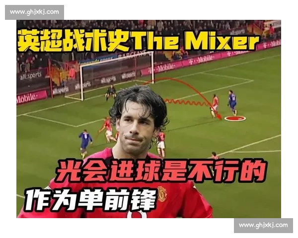 英超联赛独特节奏与快节奏对抗下的战术演变与球队适应分析 - 副本 (4) - 副本