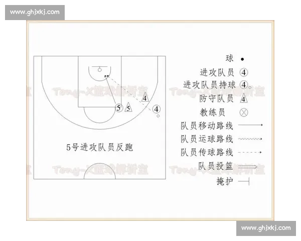 赛事回放聚焦巅峰对决精彩瞬间与战术细节深度解析全程回顾经典篇 - 副本 (3) - 副本