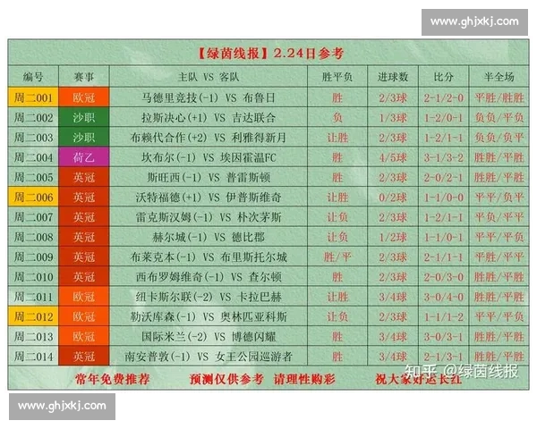 足球实时比分全景追踪赛程数据分析与胜负走势洞察即时更新精准参考 - 副本 - 副本 - 副本 - 副本 - 副本 (2)