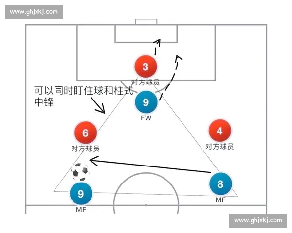 足球比赛常见术语详解从进攻防守到裁判判罚全覆盖 - 副本 - 副本 - 副本 - 副本 (2)