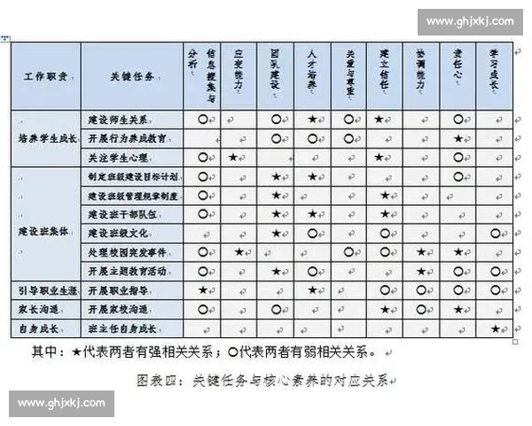 足球比赛射门数据深度解析与战术效率评估研究模型构建与实战应用探索
