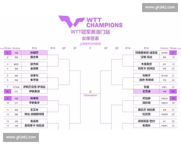 世界杯赛事规则全面解析及各阶段赛制详解 世界杯赛事规则全面解析及各阶段赛制详解