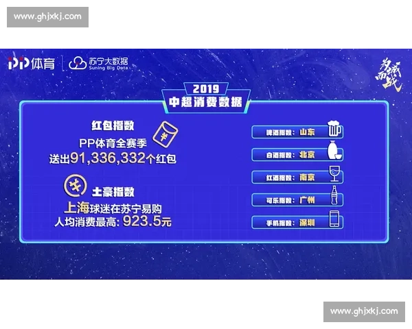 体育赛事科普内容受众广泛如何保持长期稳定的流量策略解析 体育赛事科普内容受众广泛如何保持长期稳定的流量策略解析