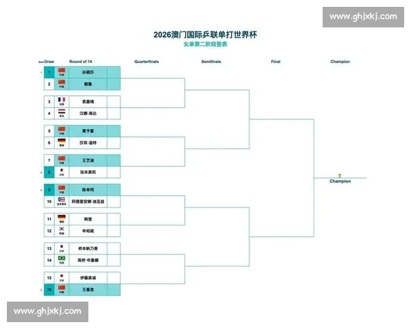 最新体育赛事全程赛程安排与精彩对阵信息汇总 - 副本 (3)
