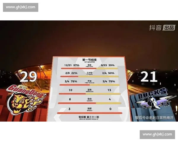 最新比分揭晓焦点对决胜负已定赛场风云再起引爆球迷热议 - 副本 (3) 最新比分揭晓焦点对决胜负已定赛场风云再起引爆球迷热议 - 副本 (3)