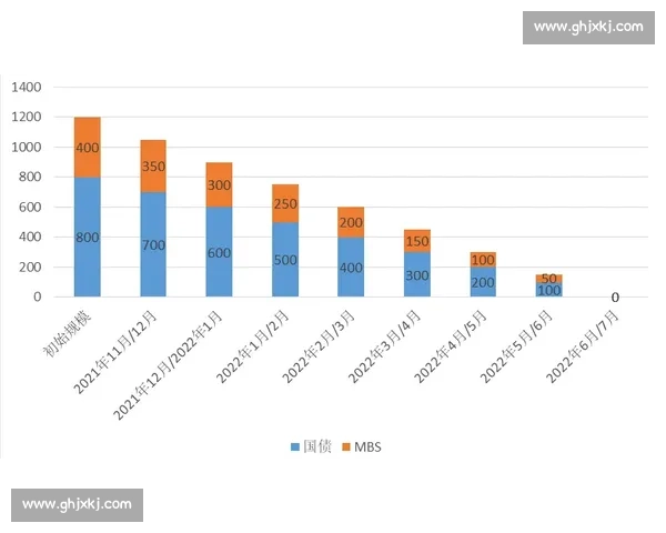 洲际赛事与世界赛事的异同分析及其对体育发展的影响 - 副本 (2)