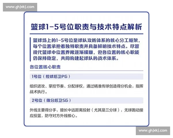 篮球比赛在线观看指南 全网赛事直播推荐与技巧解析 - 副本 (2) - 副本 篮球比赛在线观看指南 全网赛事直播推荐与技巧解析 - 副本 (2) - 副本