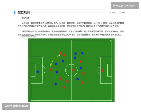 足球比赛术语全解析与实战应用指南详解 - 副本 - 副本 - 副本